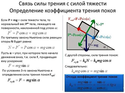 Пятый метод: использование механической силы