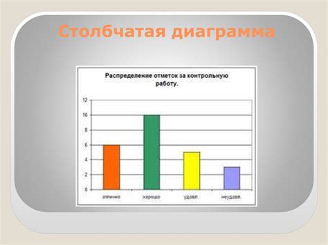 Работаем с таблицами и графиками