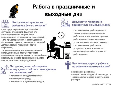 Работа дрелью в выходные: возможно ли это и какие меры безопасности необходимо соблюдать?