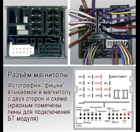 Работа с кодом безопасности при установке магнитолы на Форд Фокус 2