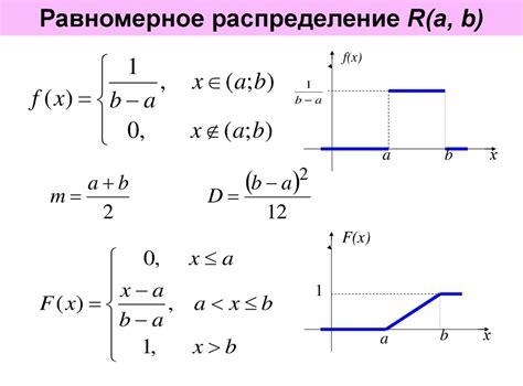 Равномерное распределение налогообязательств