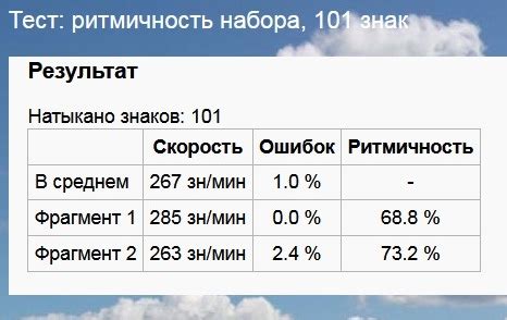 Равномерность пропекания теста