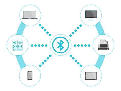 Раздача интернета через Bluetooth-соединение