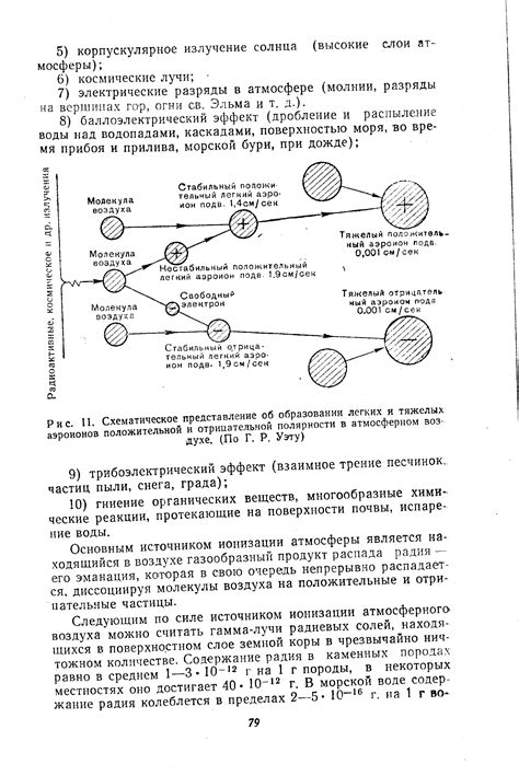 Раздел 1: Определение положительной и отрицательной полярности