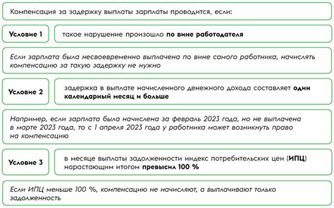 Раздел 1: Основные принципы выплаты зарплаты