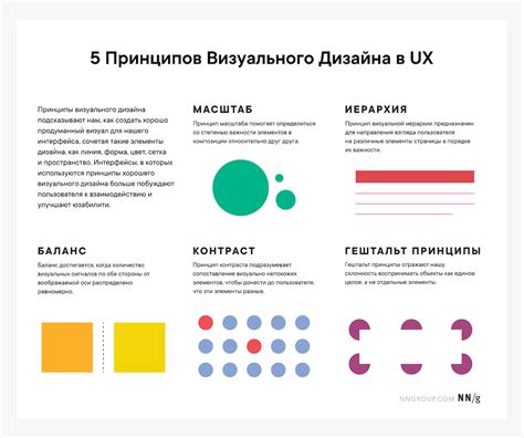 Раздел 1: Основные элементы дизайна