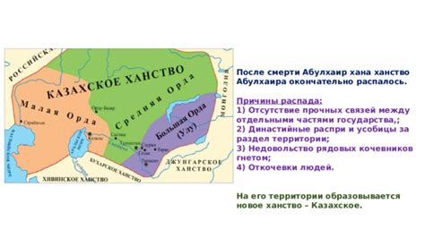 Раздел 1. Когда происходили первые усобицы