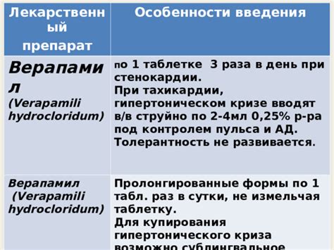 Раздел 2: Видение коньяка под углом стенокардии