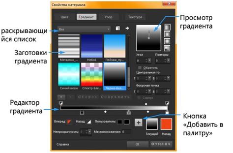 Раздел 2: Использование градиентов на фоне