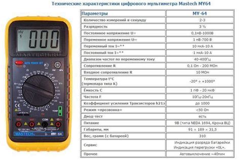 Раздел 2: Работа с мультиметром для измерения полярности