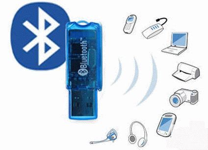 Раздел 2: Что такое Bluetooth и зачем нужен в ноутбуке?