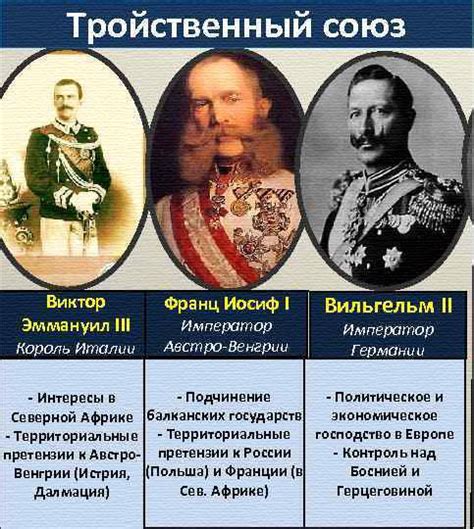 Раздел 2. Кто были участники первой усобицы