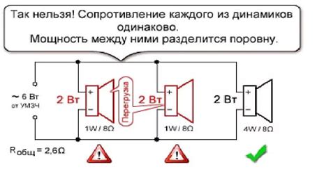 Раздел 3: Подключение звукового динамика к мультиметру