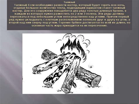 Разжигание костра и обжигание казана