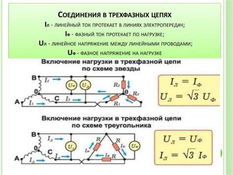 Различия между фазными проводами