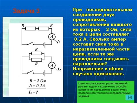 Различные способы соединения абсолютного пути