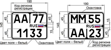 Размеры и стандарты автомобильных номеров