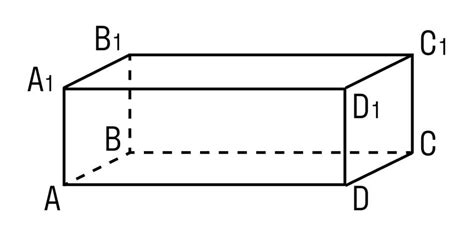 Размеры и структура прямоугольного параллелепипеда