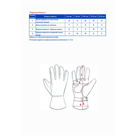 Размеры перчаток для детей разных возрастов