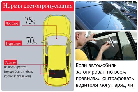 Размещение атермальной тонировки на передних стеклах: законодательство и правила