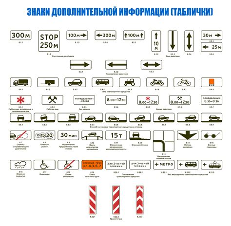 Размещение дополнительной информации