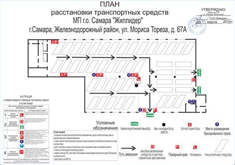 Размещение транспорта в гараже