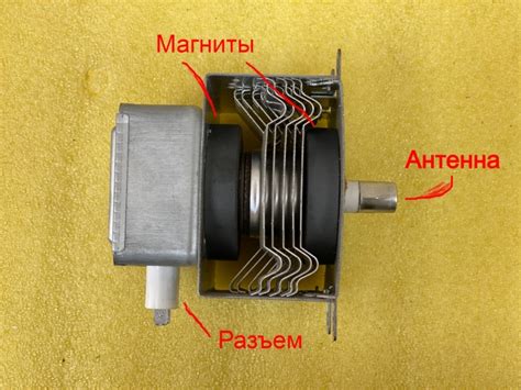 Разновидности магнетронов