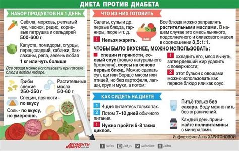 Разнообразие рациона при диабете