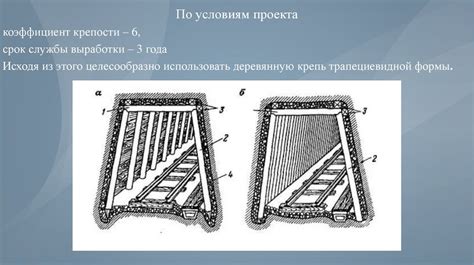 Разработка плана уклона
