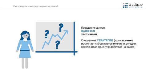 Разработка собственной стратегии