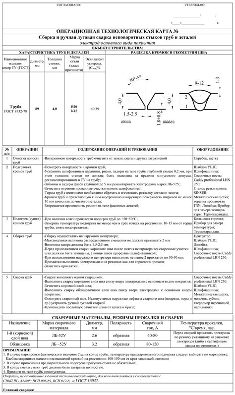 Разрешение на сварочные работы: для чего оно нужно