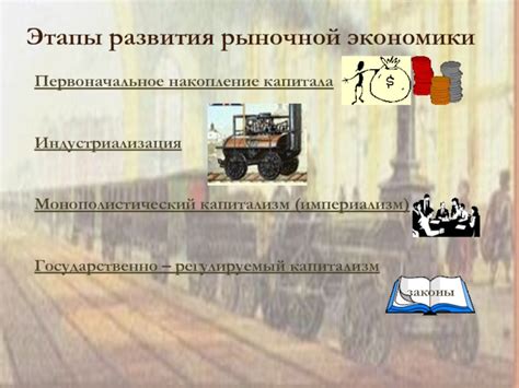 Ранние этапы развития рыночной экономики в Китае