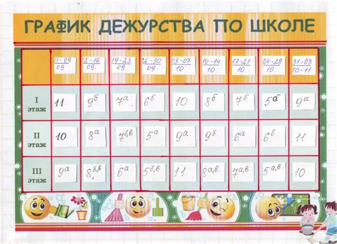 Расписание дежурства в школе: кто оправдан и должен следовать ему?