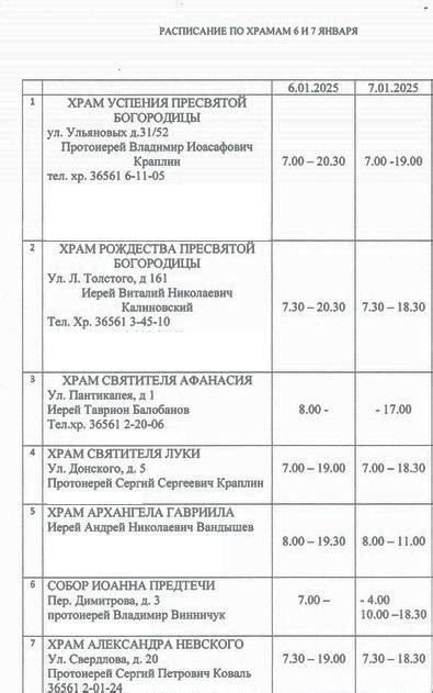 Расписание открытия храмов