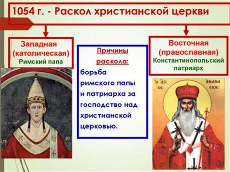 Распространение и разделение христианства на православную и католическую церкви