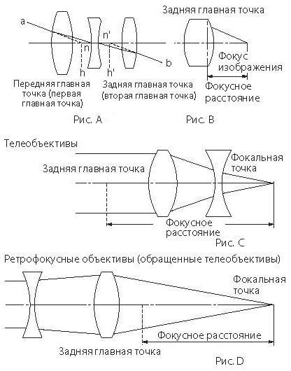 Расскажите о контуринге: скулы как главная точка фокуса