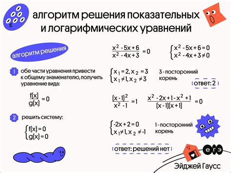 Рассмотрение конкретных уравнений без решений