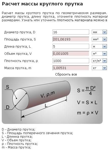 Расчет объема листа: важность и необходимость