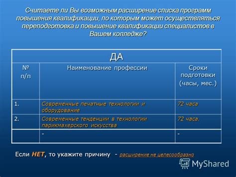 Расширение образовательных программ и повышение квалификации