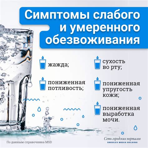 Расширяет ли питье воды счета