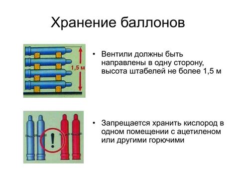 Рационирование и правила использования