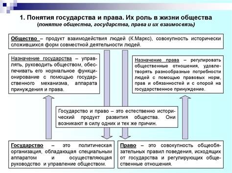 Реакция общества на изменение символов государства