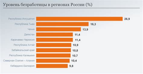 Реальность: Рынок труда в Дубае для женщин старше 30