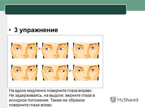 Режимы работы и воздействие на зрительную систему