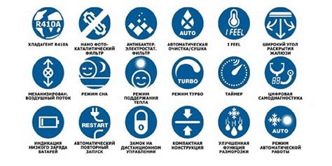 Режимы работы и дополнительные функции