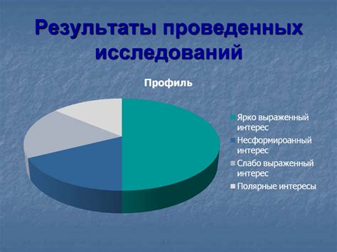 Результаты исследований проведенных производителями СИП-панелей