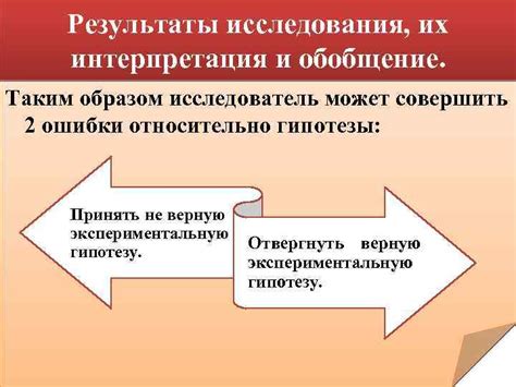 Результаты поиска и их интерпретация