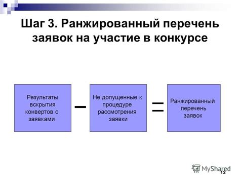 Результаты рассмотрения заявки