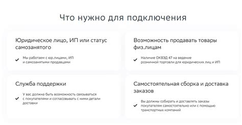 Результаты регистрации репетитора как самозанятого