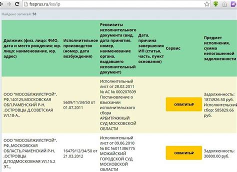 Рекомендации для заемщиков